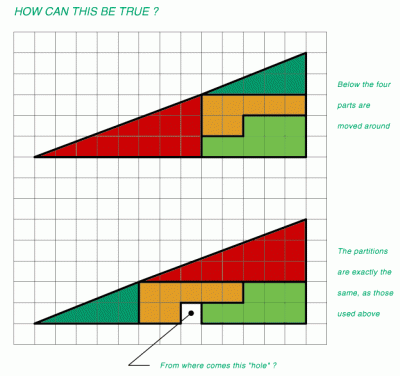 Triangle Problem