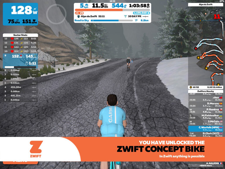 zwift concept bike